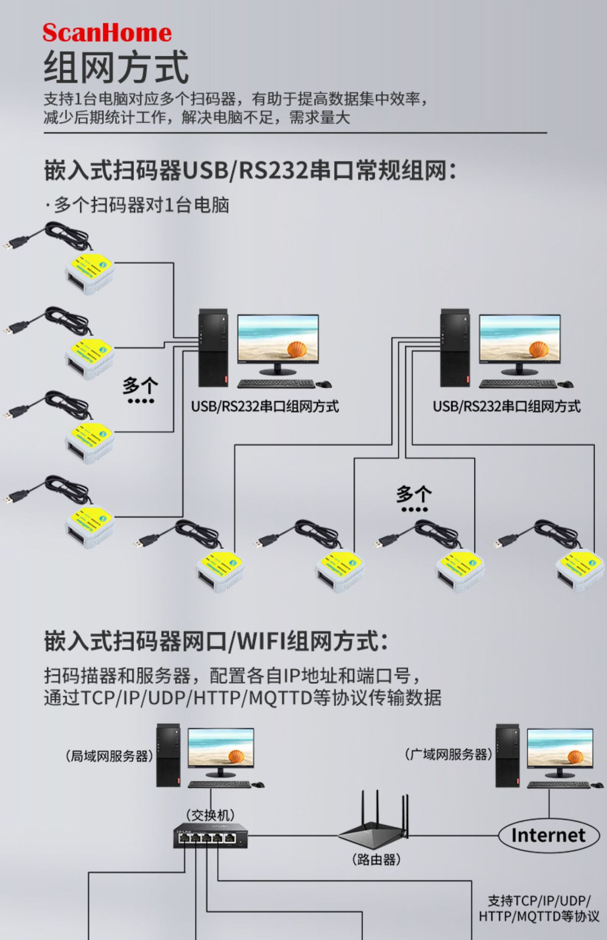 SH800详情页20230214_100452_008.jp