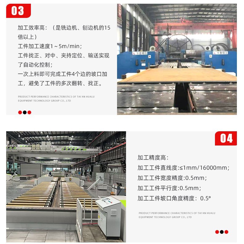 ³¿ڳͻֽܵṹ̻еÿɼӹֲ̼¿ڳͻ