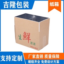 �X���䱣����ʳƷ������������������f����