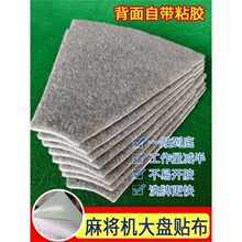 �Ԅ��錢�C�����ȫ��P�N���錢�����D�Pճ��ϴ�ƵױP�o����N��