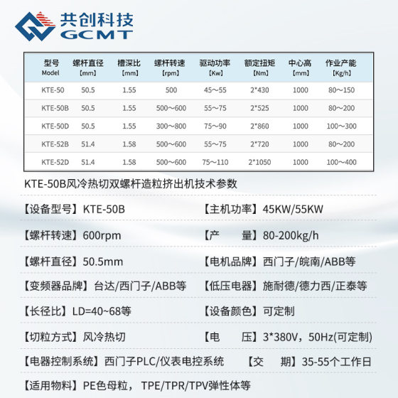 Kte-50B Air-Cooled Hot-Cut Twin Screw Granulator Filled Modified Plastic Particle Machine Extruder Granulator