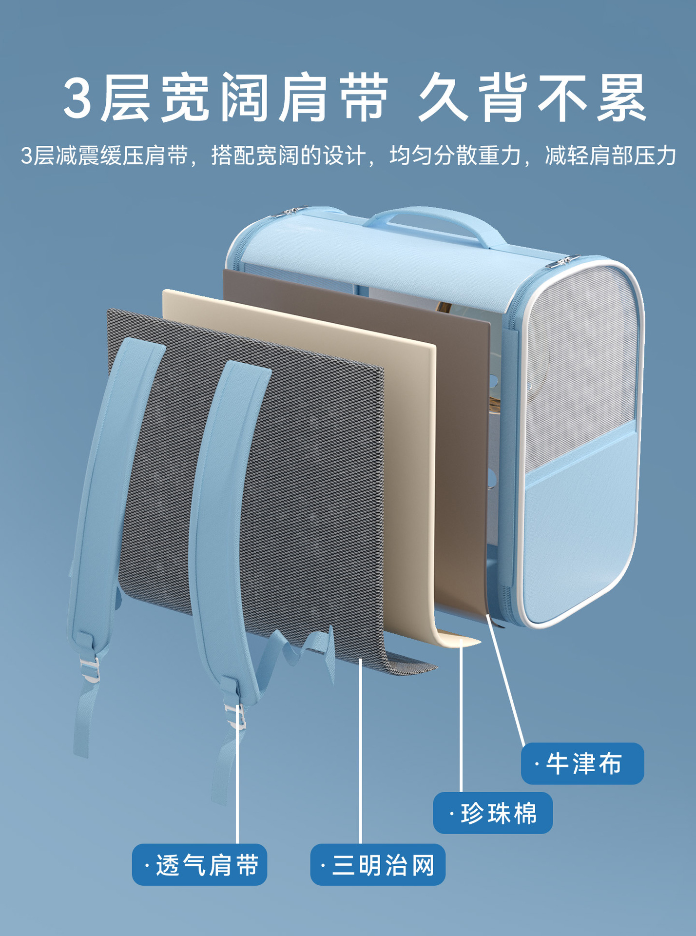 O1CN01gqMinh2APMsVGR5ho_!!2743028195-0-cib.jpg