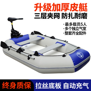 �S�N�Ӻ���Ƥͧ��~��Ƥ��ͧ��⴬���ӊA�W��ĥ�_�h��2-5�˿���