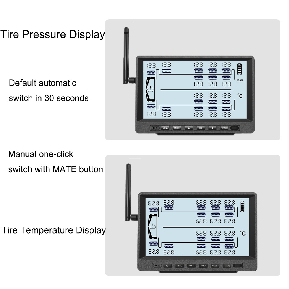 Tpms Truck Bus Fire Truck Operating Vehicle Mining Vehicle External Tire Pressure Detection Tire Pressure Monitor 22 Wheels