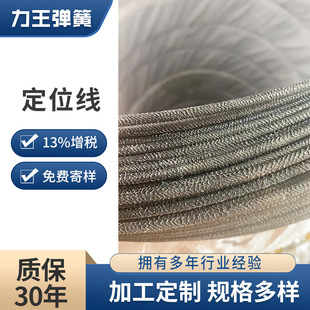 �S�ҹ�����λ�� �¿��ܰ���  ������ �߻ɶ�λ���߻������Oʩ