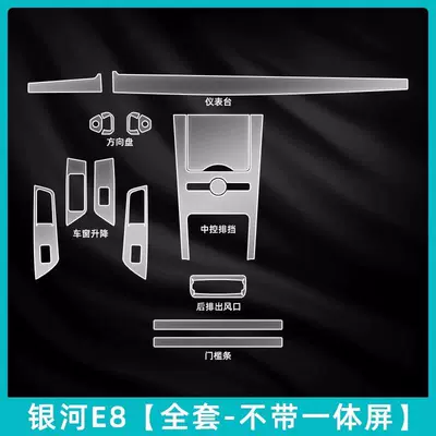 car interior decoration, center console instrument | Car interior film - full-set-of-screen-protectors-does-not-include-the-screen