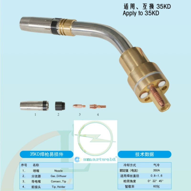 Binzel 35-KD газосварочный пистолет с воздушным охлаждением 35-KD автоматический сварочный пистолет с воздушным охлаждением, прямые поставки с завода, могут быть изготовлены по индивидуальному заказу