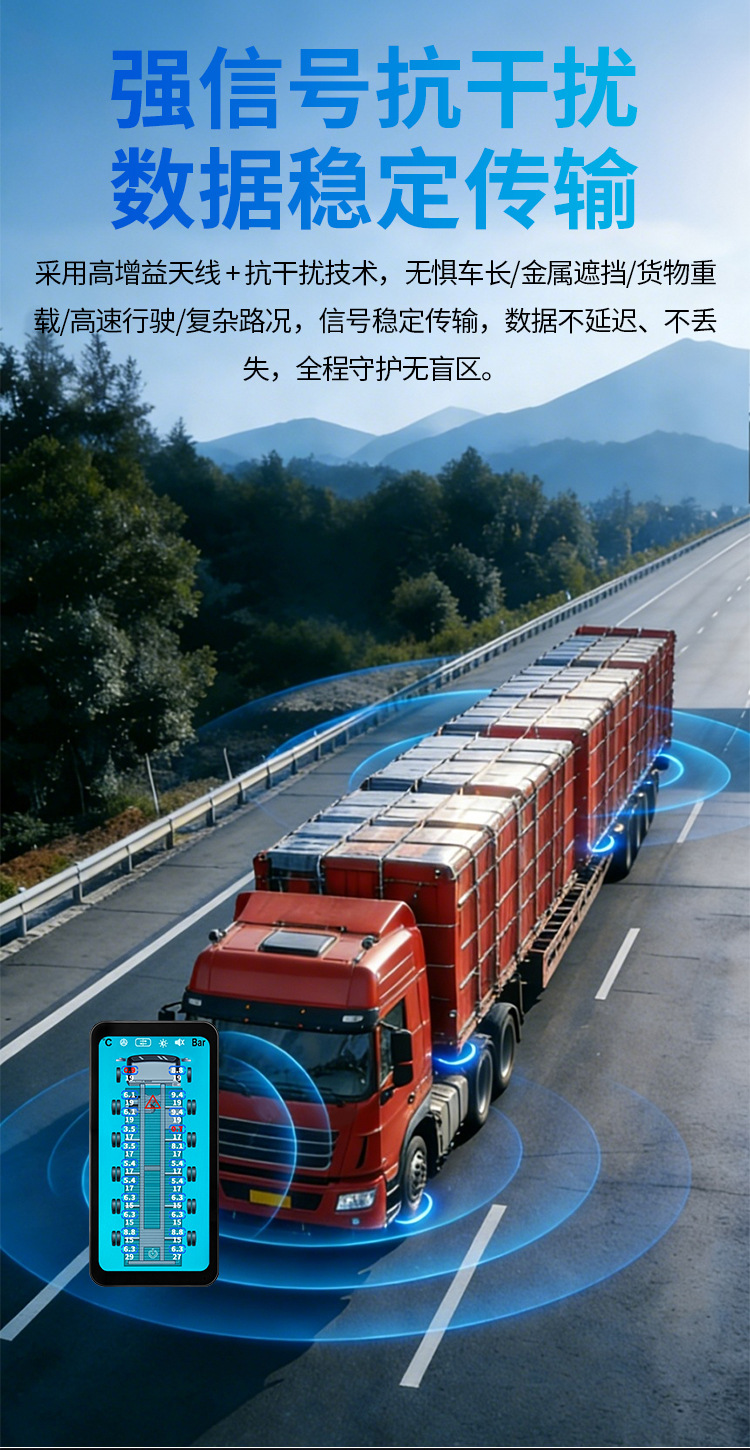 Anruichuang Truck Trailer Tire Pressure Monitor with Internal and External High-Precision Large Screen, 2026 New Model, Dedicated for 14 to 22 Wheels