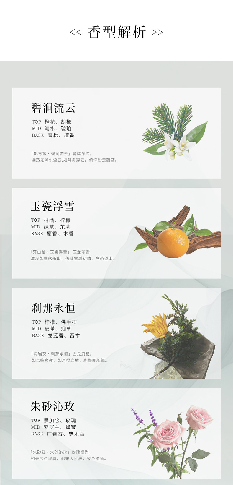 Factory Direct Sales Car Fragrance Perfume Car Ornaments Car Accessories Long-Lasting Fragrance in the Car
