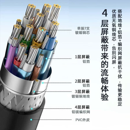 HP совместимый кабель для ноутбука, длина 1,5 м