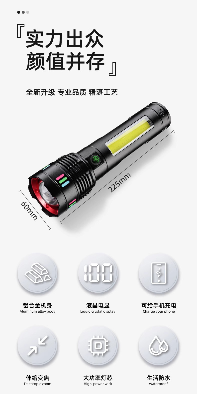 Cross-Border Electric Display Strong Light Flashlight White Laser Flashlight Outdoor Emergency Long Battery Life Light-Transmitting Zoom Long Shot
