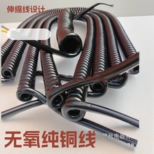 �WҎ�������L�����ɾ��WҎ��ʽ�������L�� �W�ˏ������L�Դ��