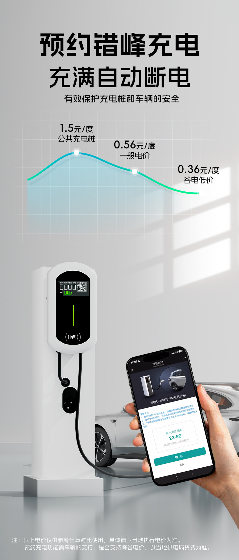 European Standard Customized Home-Use 7Kw New Energy Vehicle Weather-Resistant Charging Stable Operation Protection Type2 Charging Station