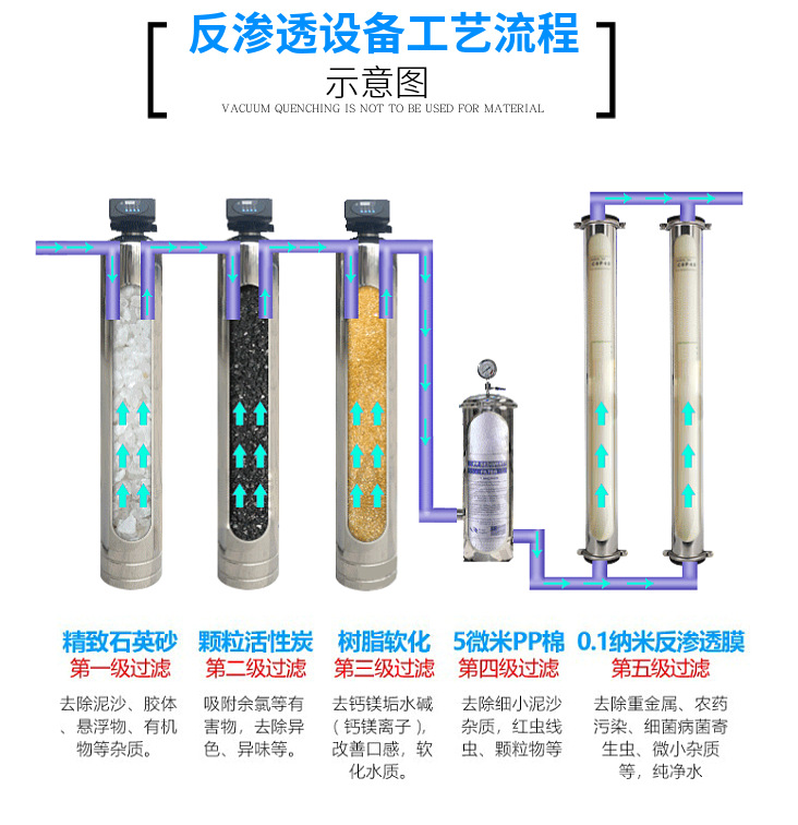 d8da30b78bbe600d57b04b672eb7f7