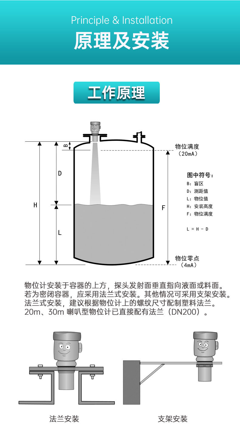 超声波物位计详情页 (10).jpg