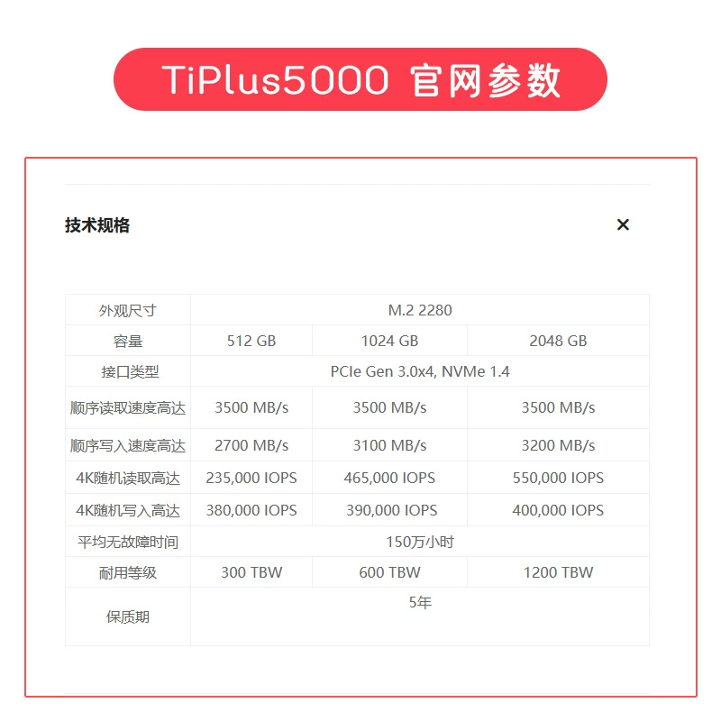 Zhititiplus7100 1T 2TB Zhititiplus5000 твердотельный PCIe4.0 хранение M2