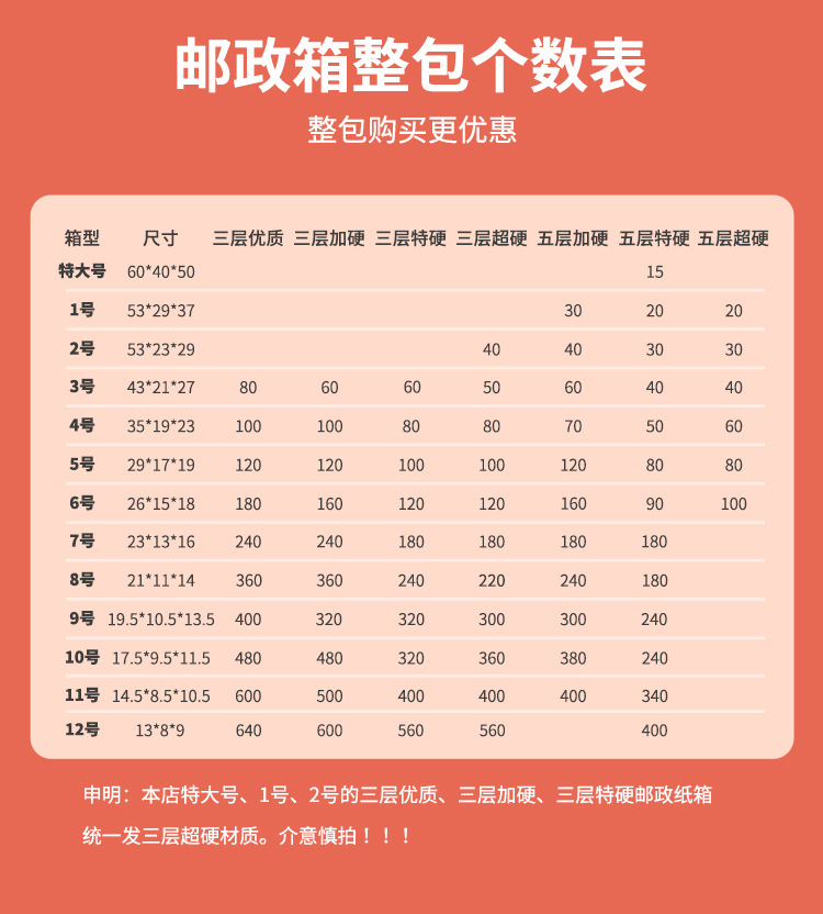 邮政详情首屏_07