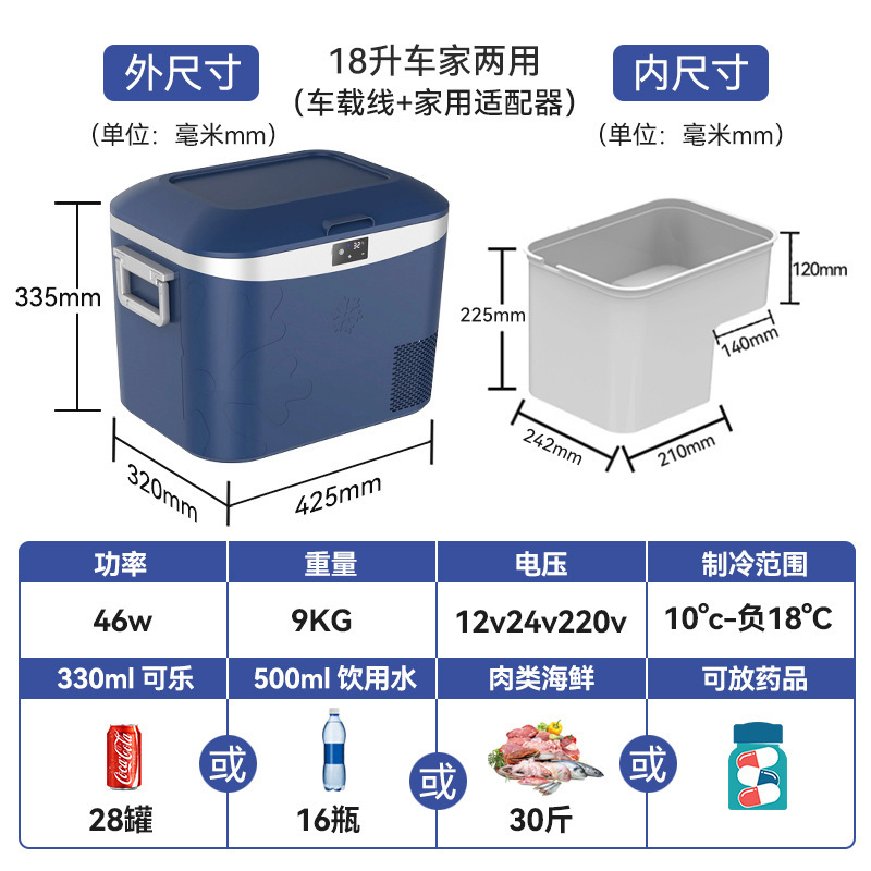 冰记2025新款车载冰箱车家两用12v24v220v压缩机制冷户外小型冰箱|undefined
