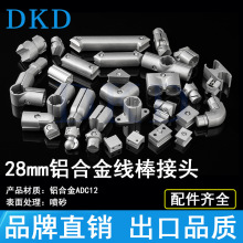 D28�������X�Ͻ��A�ܾ���ܽ��^������� �X�Ͳ��X���B�Ӽ����