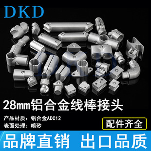 D28�������X�Ͻ��A�ܾ���ܽ��^������� �X�Ͳ��X���B�Ӽ����