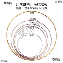 �����W������������c�o���僽�ɫ�FȦ�A�hȦ�F؛���l