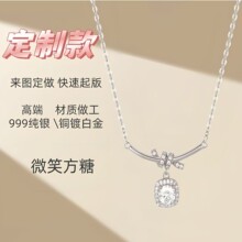 �¿��ʯ�i���Ů�Ѹ߼����p��С�������ٴ�ӹ������K�Y������