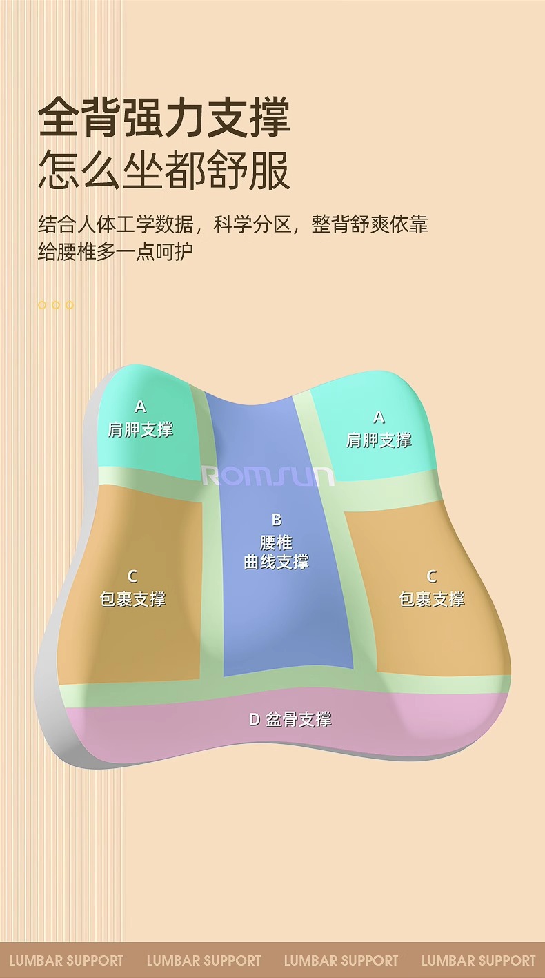 Zhebao Lumbar Support Pillow Cushion Seat Backrest for Long Sitting Posture Correction - Exclusive from the Source Manufacturer