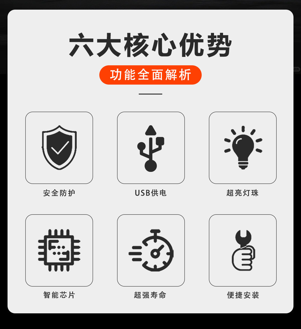 【Source Factory】Cross-Border Car Gesture Light Led Ambient Light Modified Wireless Remote Control Multi-Function Warning Light