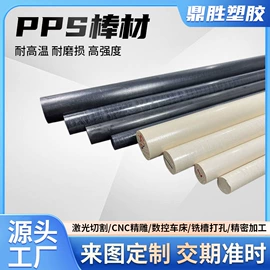 亚克力板;其他有机玻璃;耐力板