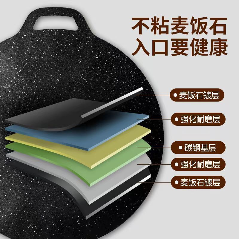 圆形麦饭石烤肉盘户外露营便携烧烤盘韩式不粘煎牛排铁盘烤肉盘|undefined