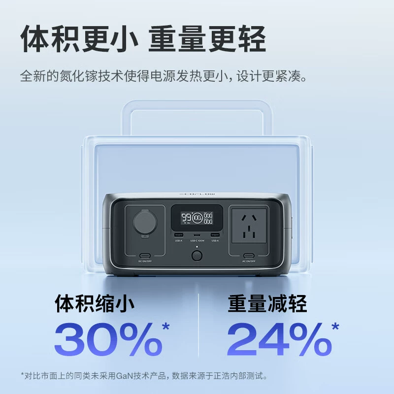 正浩 ECOFLOW 外部供电 RIVER 3 UPS версия аварийного резервного энергоснабжения