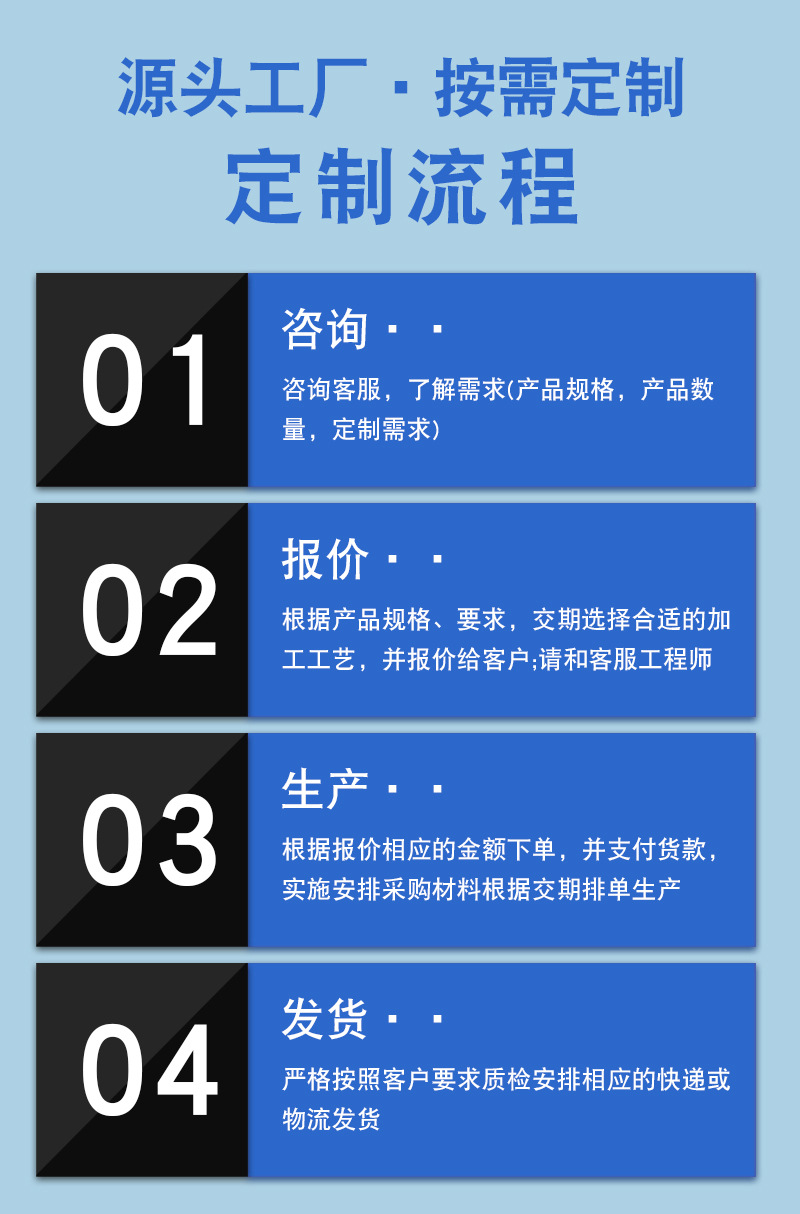 工厂-定制
