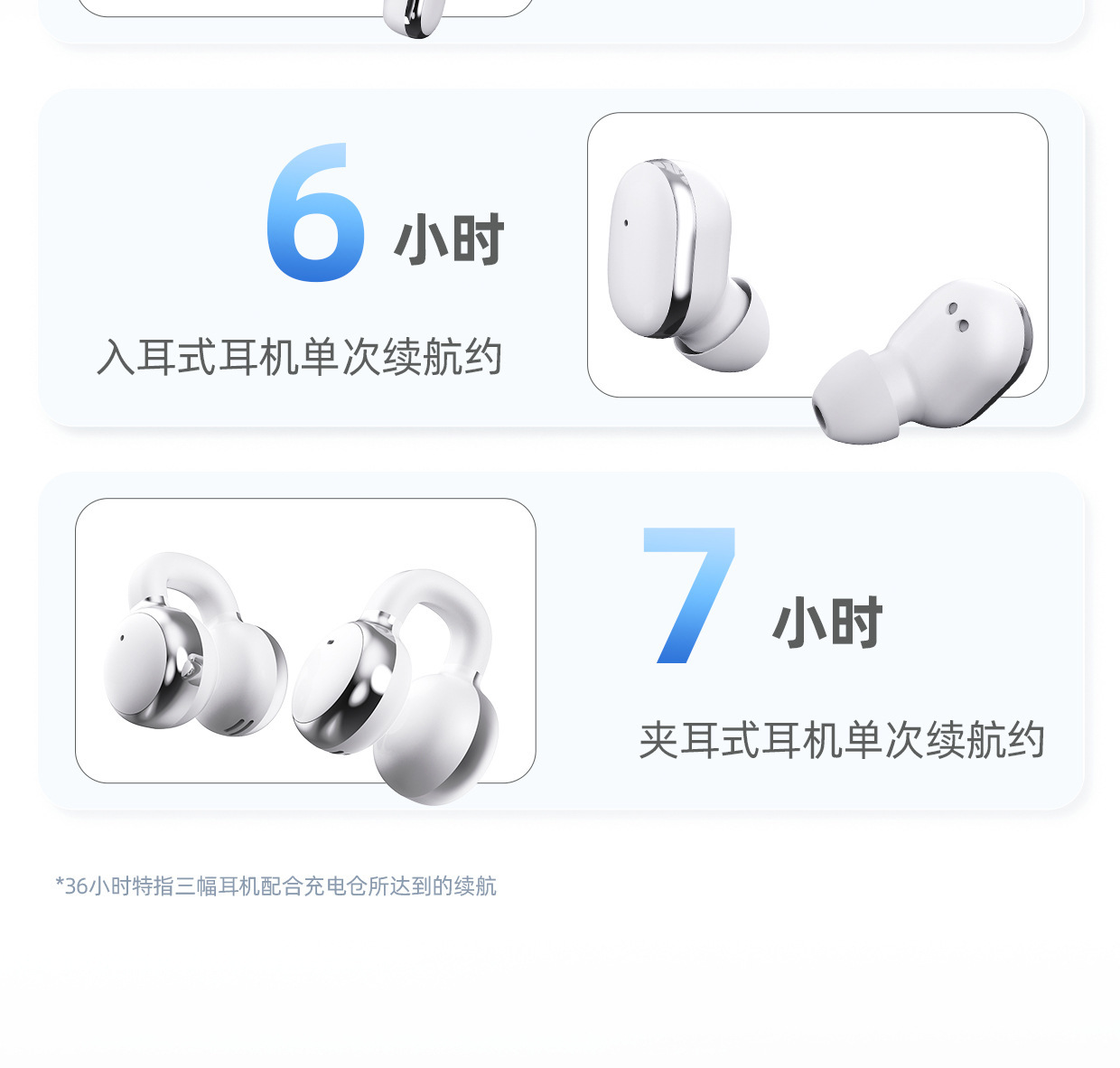 2026 Neues Modell 3-in-1 echte kabellose Bluetooth-Ohrhörer Ein Lager drei Paar Ohrbügel In-Ear Digital-Display grenzüberschreitender Großhandel