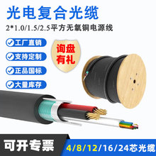 GDTS늏ͺϹ| ˌӽgʽ|3о4+2оw+Դzb