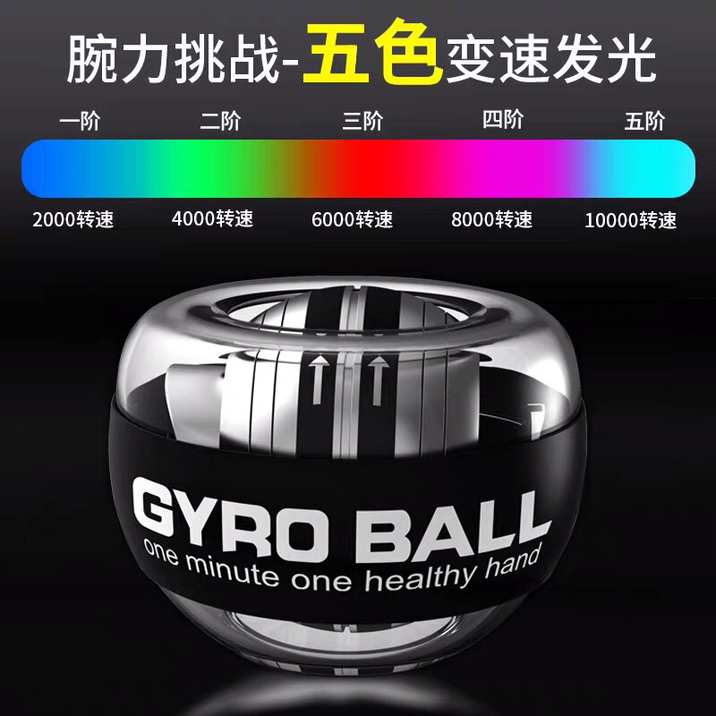 クロスボーダー卸売リストボール 100kg セルフスタート男性グリップボールリストメタル遠心減圧リストストレングスデバイス|undefined
