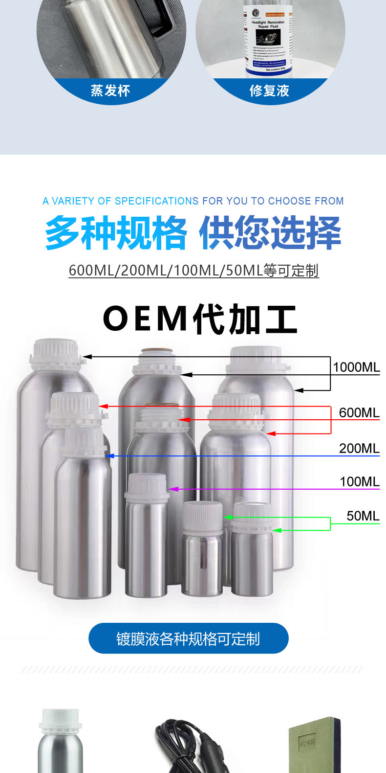 大灯翻新镀膜液详情图_03