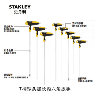 ʷSTANLEYT^Lǰ 2mm