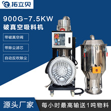 900G-7.5KWyϙC ԄӳϙCϙC ϸ߶Ⱥ