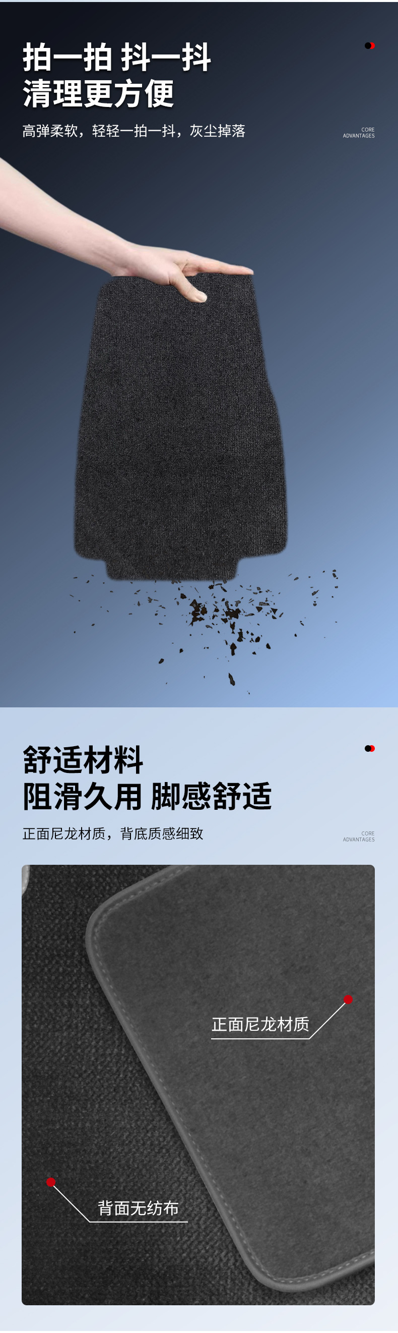 Suitable for Saic Volkswagen 2008-2013 Lavida Models, Nylon Car Floor Mats Made of Nylon Material, Wear-Resistant