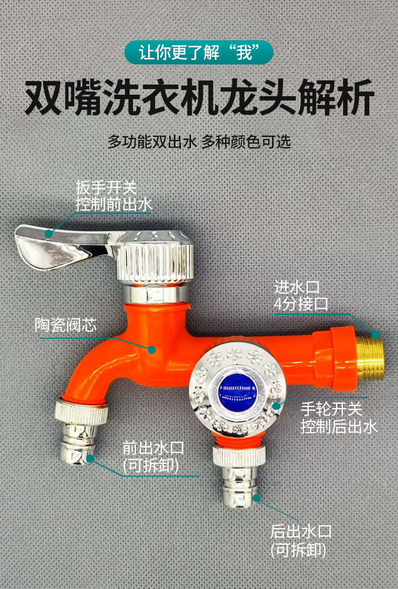 Washing machine faucet with one in and two out, plastic mop sink, balcony, bathroom, multi-functional double-nozzle quick-opening faucet for export Specification drawing