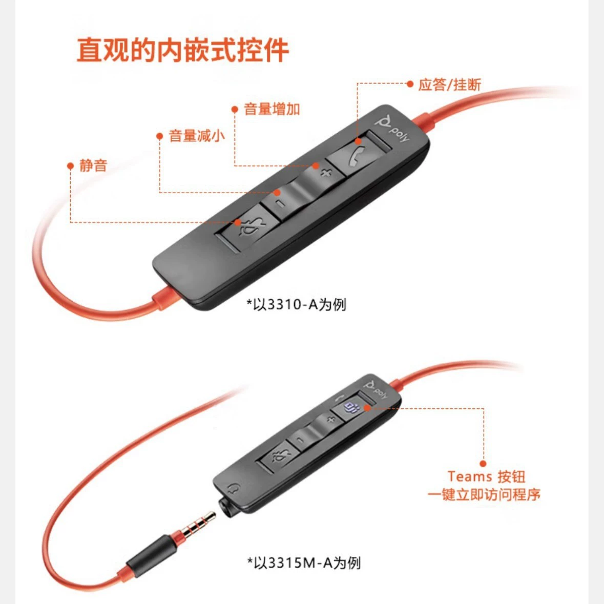 Плантроникс C3315 USB односторонние наушники для колл-центра телефонные наушники обучения обслуживание клиентов