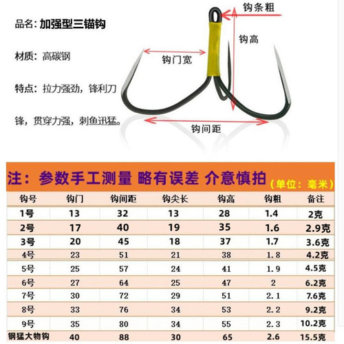 Hand-made knife peak butterfly hook, thornless three-claw anchor hook, broken scale, large giant hook, hanging fish anchor, fish two or three hooks