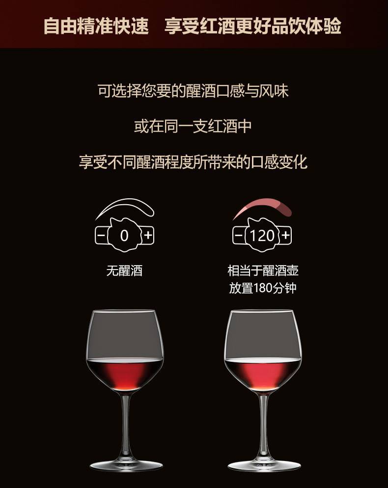 红酒醒酒说明.jpg