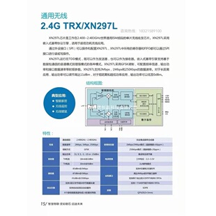 �͆�΢XN297LBWǶ��ʽ�������͹���2.4GHz��Ƭ���ٟo���հlоƬ