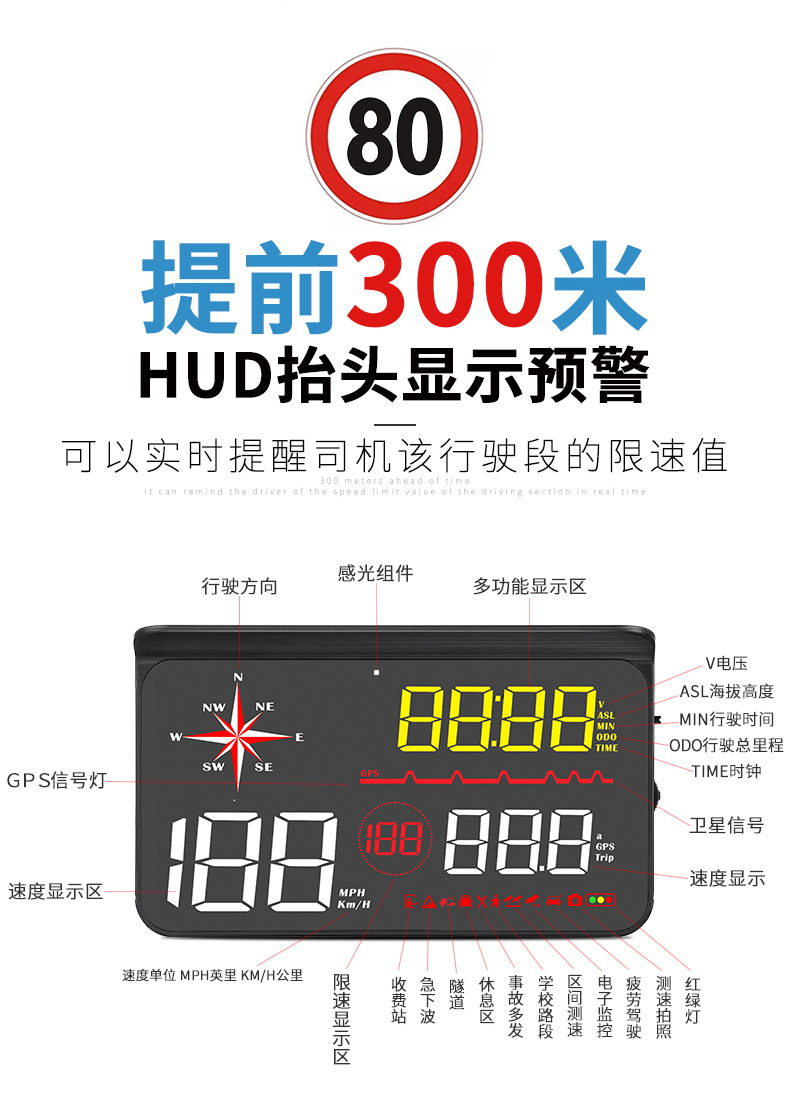 hud抬头显示器