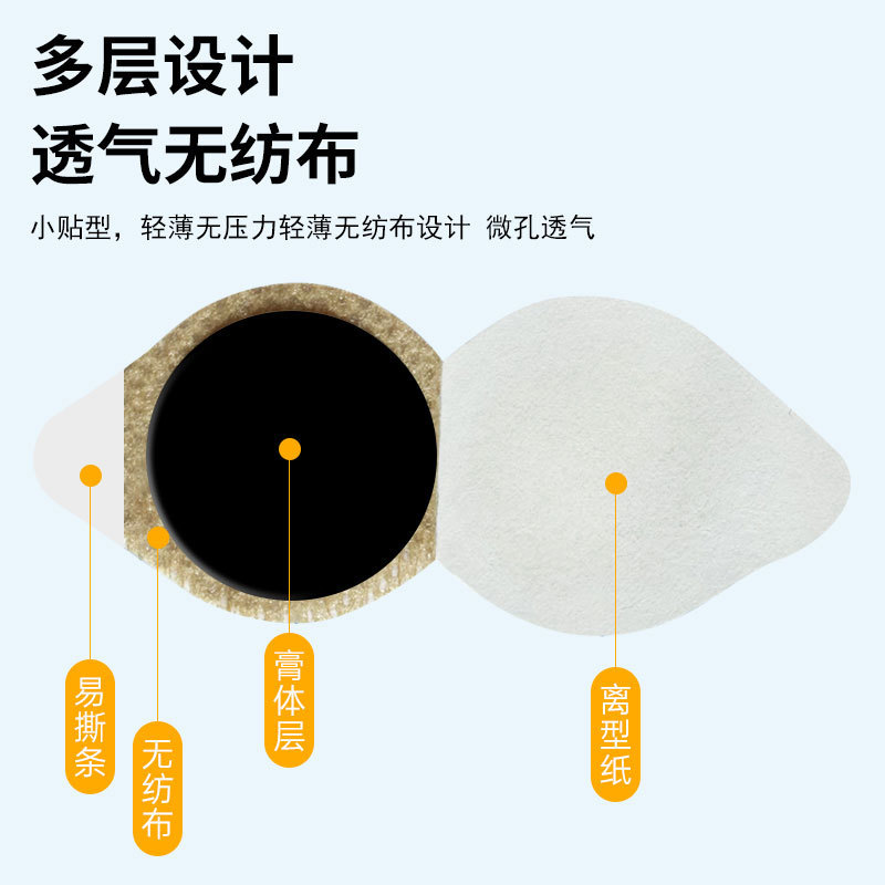 蒼耳の鼻舒は香港の大薬局の鼻部の保健を貼って通気の鼻を貼って草本の鼻を貼って、|undefined