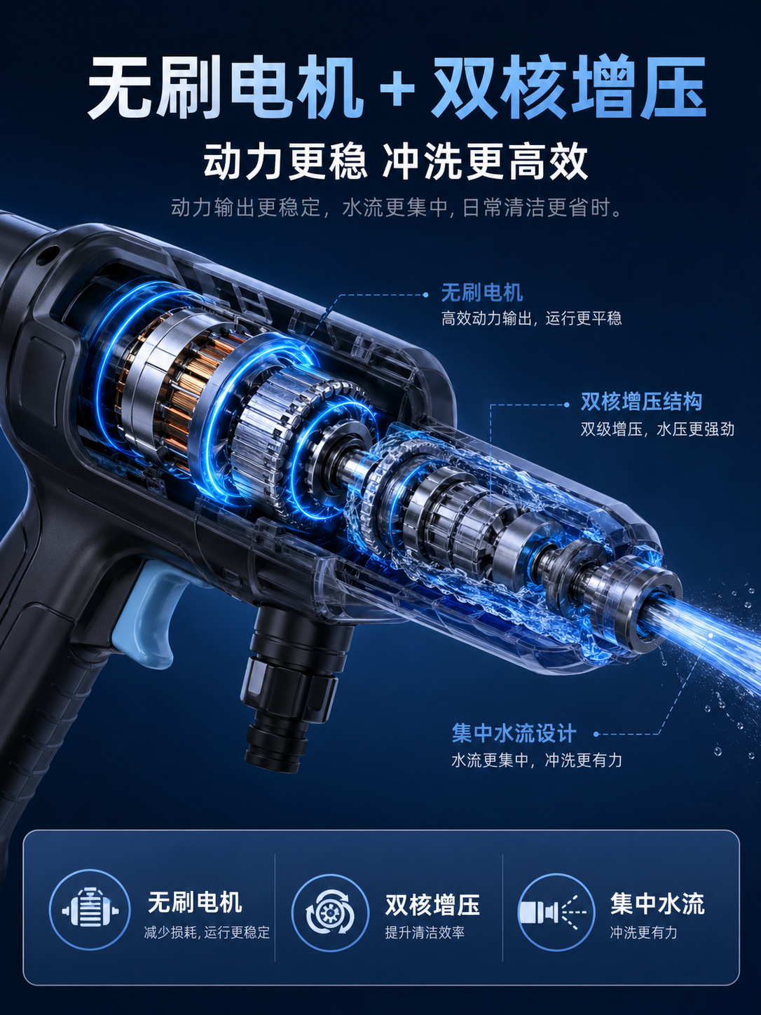 High-Pressure Car Wash Water Gun for Home Use, 230W Car Washer, Powerful Floor Cleaning, Air Conditioner Cleaning Machine, Car Use, Booster Wireless Gadget
