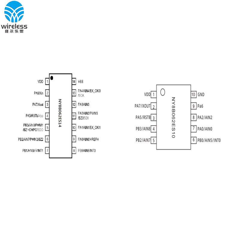 ԭ׬Ƭ NY08B062E AD 8λ΢оƬMCU MSOP10