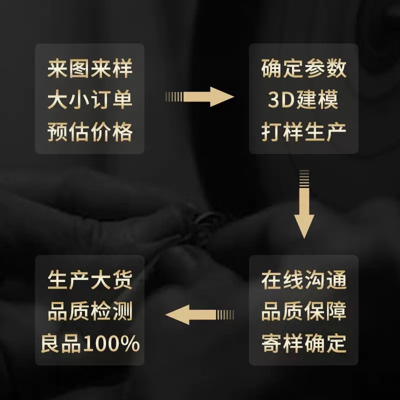 f7a8a227087e39a43cc87a1b790cd1