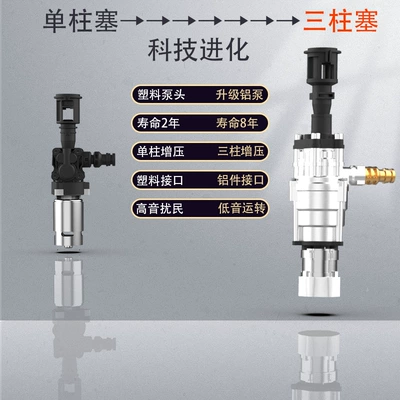 21V Rechargeable Lithium Battery Portable — High pressure car wash water gun